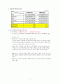 기업 재무분석 - 타이어 제조업(한국타이어, 넥센타이어) 7페이지