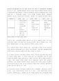 외국인을 위한 한국문화교육론-다문화사회화의 단계별 진행 과정을 설명하고, 현재 한국 다문화사회화의 특징에 관해 기술하고, 한국 사회가 나아가야 할 방향을 생각해 보시오 5페이지