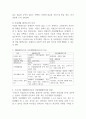 재활패러다임과 자립생활패러다임을 비교하고 현재 우리나라는 어느 수준에 있는지 논하시오 (장애인복지론) 3페이지