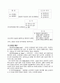 주제6. 경영과 기업의 이해 2페이지