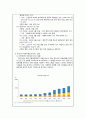 아동복지론 최근 이슈화된 방임 및 아동학대 실제 사례를 분석하고 그 결과를 근거로 학대아동보호서비스의 현황 및 개선방안을 기술하시오. 4페이지