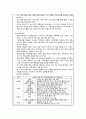 사회복지법제와실천-국민연금의 3대 크레딧제도를 아래의 목차 순으로 작성하여 제출 1)국민연금 크레딧제도의 문제제기 및 필요성 2)크레딧제도의 이해 3)크레딧제도의 문제점과 개선점 4페이지