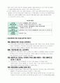 현대 산업사회는 지식경영시대 6페이지