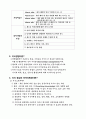지식경영이란 무엇인가? 2페이지
