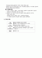 지식경영이란 무엇인가? 5페이지
