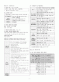 (농촌지도사, 농업직) 재배학 암기집(암기노트) 2페이지