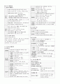 (농촌지도사, 농업직) 재배학 암기집(암기노트) 5페이지