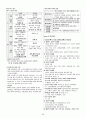 (농촌지도사, 농업직) 재배학 암기집(암기노트) 45페이지