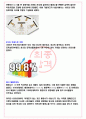 2022 동화약품 면접기출(최신)+꿀팁[최종합격!] 9페이지
