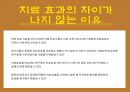 현대 심리 치료와 상담 이론 요약 및 소감발표 55페이지