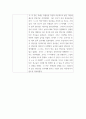[ 2아동관찰및행동연구 ) 인터넷에서 유아들의 놀이상황 영상을 찾거나, 주변에 유아들의 놀이상황을 관찰하여 빈도사건표집법과 ABC 사건표집법, 행동목록법과 평정척도법, 시간표집법을 모두 사용하여 관찰기록을 작성하시오 ] 7페이지