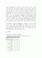 [ 가사노동과시간관리 ) 각 사례별로 가장 적절한 경제적 가치평가 방법을 한 가지만 선정한 후 근거를 제시하고 선정한 가치평가방법을 적용하는 데 필요한 정보를 가능한 한 많이 수집하여 정리하시오 ] 11페이지