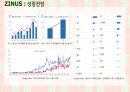 [ 글로벌 시장 진출 사례 연구 ) 지누스 ] 14페이지