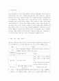 커뮤니케이션관리 ) 본인이 관심이 있는 상품(또는 브랜드나 기업)을 한 가지 선정하여 그 상품의 TV광고를 제작한다고 가정하고, 광고에 사용할 광고 크리에이티브 소구 유형 2가지를 택1 ] 2페이지