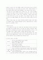 [ 부모교육론 ) 민주적 부모교육이론, 인본주의 부모교육 이론, 부모 효율성 이론, 상호교류 분석 이론, 행동수정 이론의 다섯 가지 부모교육이론의 유사점과 차이점을 정리하고, 자신이 부모라면, 각 이론들의 장단점에 대하여 반드시 자신의 견해를 서술하시오 5페이지