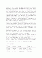 [ 상담심리학 ) 프로이트의 정신분석이론, 로저스의 인간중심 상담이론, 엘리스의 합리정서행동치료이론, 행동수정이론을 비교·설명한 후, 핵심적 내용을 정리하여 하나의 표로 요약하여 제시하시오 6페이지