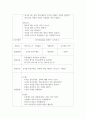 [ 아동문학 ) 국내외 아동문학상 수상 그림책 중 3∼5세 유아의 사회·정서 발달에 적합한 그림책 3권을 선택하여 문학적, 미술적 특징을 분석하여 서술하시오 9페이지