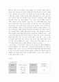 [ 유아음악교육e ) 창작 – 국악 음악교수법 ] 3페이지