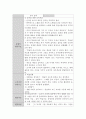 [ 유아음악교육e ) 창작 – 국악 음악교수법 ] 4페이지