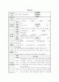 [ 프로그램개발과평가 ) 배분신청서 - 외국인 주민지원본부 ] 2페이지