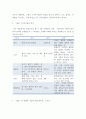 [ 한국어문법론 ) 영화, 소설, 신문기사 등 특정 텍스트 유형을 하나 선택하여 거기서 다루어진 어휘의 형태적, 의미적 특징을 분석하고 그 기능(또는 효과)가 무엇일지 정리한다 4페이지