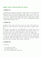 강점관점의 개념, 특성, 사회복지실천 영역에 대하여 서술하시오 (3) 2페이지