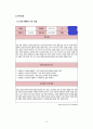 대학원 소논문 과제. 영유아언어교육- 베이비사인을 통한 의사소통력 향상, 실제 실행 8페이지