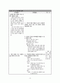 대학원 소논문 과제. 영유아언어교육- 베이비사인을 통한 의사소통력 향상, 실제 실행 10페이지