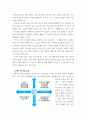 [ 가사노동시간관리 )  시간관리에 관한 자료(저서, 학술논문, 신문기사, 뉴스 등)를 참고하여 자신의 시간사용 문제를 해결할 수 있는 시간관리 실천전략을 5가지 이상 구체적으로 제시하시오 3페이지