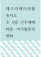 [ 레크리에이션활동지도 ) 주 5일 근무제에 따른 여가활동의 변화 ] 1페이지