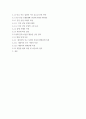 [ 보건교육 ) 하나의 자조집단을 선정하여에서 대상자들의 자기효능감을 증진시킬 수 있는 전략에 대해 논하시오 3페이지