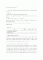 [ 사회조사방법론 ) 학문적 탐구에서의 오류 4가지를 제시하시오 4페이지