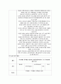 [ 연구조사방법론4 ) 베트남 경영 MBA교육서비스품질에 ] 4페이지