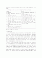 유아발달 이론 행동주의 이론, 사회학습이론, 동물행동학적 이론에 대한 특징. 유아기 언어발달의 특성을 설명, 바람직한 교사의 역할. 유아의 성역할발달에 대한 이론적 배경 및 특성을 설명, 성역할발달에 영향을 미치는 요인 6페이지