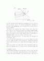 [ 조사 ) Congestion Pricing 에 대하여 설명하시오 4페이지
