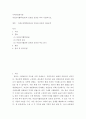 [ 지역사회복지론 ) 자선조직협회(COS)와 인보관 운동을 비교 서술하시오 2페이지