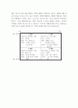 [ 현대광고와카피전략 ) 광고의 커뮤니케이션 기능으로 3가지 있는데 다음 가운데 빠진 것을 채워 넣으시오 4페이지