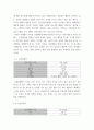 간호학특론 ) 로젠톡스와 베커의 건강신념모형 5페이지
