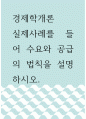 경제학개론 ) 실제사례를 들어 수요와 공급의 법칙을 설명하시오 1페이지