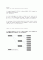 물류관리 ) Assembly Diagram을 참고하여 Bill of Material(BOM)을 작성하고 Assembly Diagram과 BOM의 관계를 설명하시오 2페이지