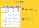 사업계획서 ) 버스 승하차 시 우산이 있음에도 비를 맞는 사람들과 우산이 없는 사람들에게 편의를 제공하는 제품 5페이지