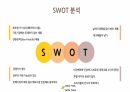 사업계획서 ) 버스 승하차 시 우산이 있음에도 비를 맞는 사람들과 우산이 없는 사람들에게 편의를 제공하는 제품 18페이지