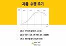 사업계획서 ) 버스 승하차 시 우산이 있음에도 비를 맞는 사람들과 우산이 없는 사람들에게 편의를 제공하는 제품 20페이지
