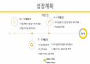 사업계획서 ) 버스 승하차 시 우산이 있음에도 비를 맞는 사람들과 우산이 없는 사람들에게 편의를 제공하는 제품 22페이지