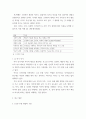 사회복지조사론 ) 자신의 지역사회를 대상으로 연구 또는 조사를 한다고 가정한 후 다음과 같은 구성을 가지고 연구계획서를 작성할 것 4페이지