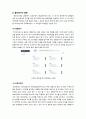 시공간에 따른 연구방법 중 종단조사에 대해서 개념과 종류를 구분하여 이해 , 조사방법의 구분 중 시공에 따른 분석방법에 대해서 설명하고, 그 중 종단조사에 대하여 각 종류를 설명하되 반드시 실례를 들어서 서술하시오. 3페이지
