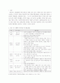 영유아교수방법론 ) 영아를 위한 교수,학습의 계획 과정을 설명하시오 7페이지