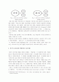 외국어로서의 한국어 교육과정 및 교수요목 설계 ) 한국어교육과정 개발 절차를 정리하고 각 단계에서 유의할 사항을 제시해 보시오 5페이지
