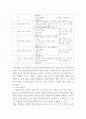 유아사회 ) 유아에게 친사회성을 향상시키고자 하는 교육활동을 진행하고자 한다 6페이지