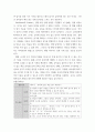유아언어교육 ) 유아의 언어발달이론 중 행동주의 이론, 생득주의 이론, 상호작용주의 이론, 사회적 상호작용주의 이론에서 설명하는 유아의 언어발달 관점과 교사 역할을 비교하여 논하시오 5페이지